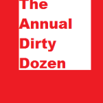 Identity Theft an Ongoing Concern on the IRS Annual “Dirty Dozen” List of Tax Scams to Avoid