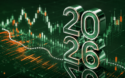 MARKET UPDATE: SECOND QUARTER 2026